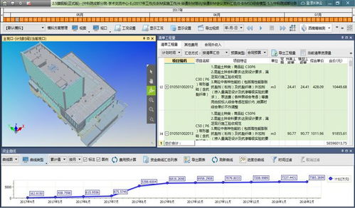 廣聯達BIM5D咨詢版助力四川華通打造數字化造價交付新范式