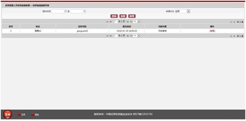 中基協(xié) 投資業(yè)績(jī)填報(bào)功能正式上線,證券類私募需按時(shí)填報(bào)投資管理人員投資業(yè)績(jī) 附操作手冊(cè)