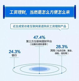 工作10年,月薪過萬者不足3成 2019年國人工資報(bào)告出爐