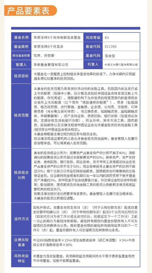 一圖讀懂華安添祥6個月混合資產(chǎn)管理